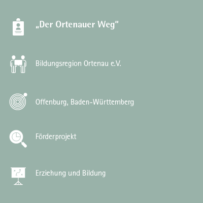 „Der Ortenauer Weg“