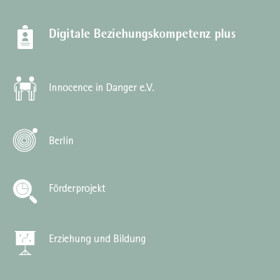 Digitale Beziehungskompetenz plus