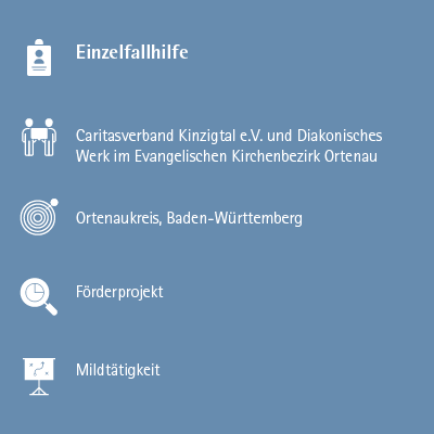 Einzelfallhilfe