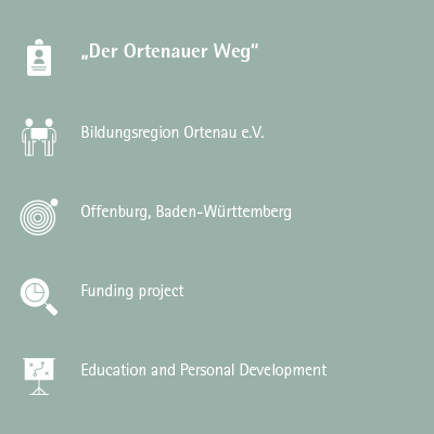 „Der Ortenauer Weg“