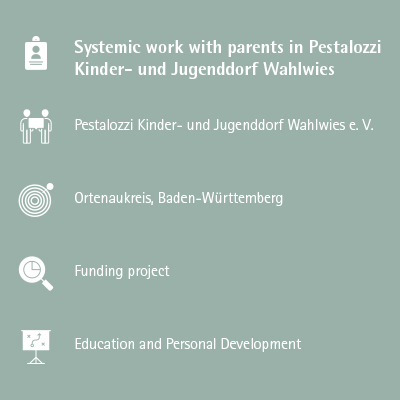 Pestalozzi – Systemic work with parents