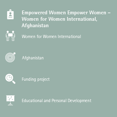Empowered Women Empower Women – Women for Women International, Afghanistan