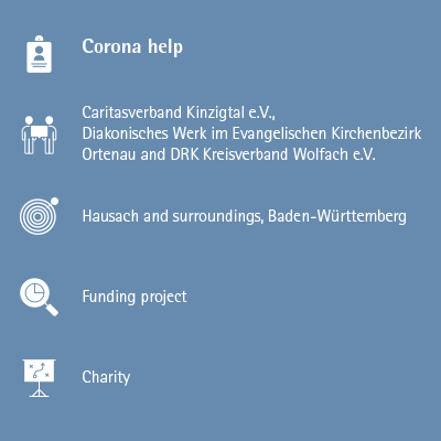 Corona help
