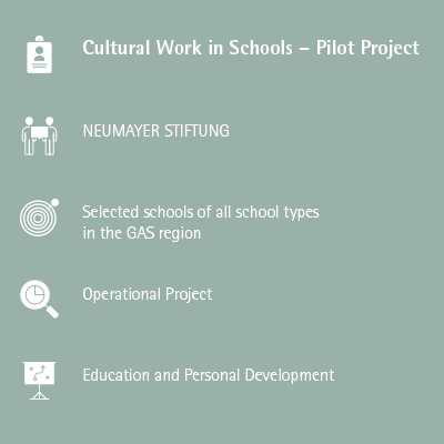 Cultural Work in Schools – Pilot Project